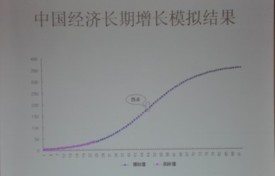 劳动力人口年龄_或许有一天你也会心甘情愿延迟退休丨报告解读(3)